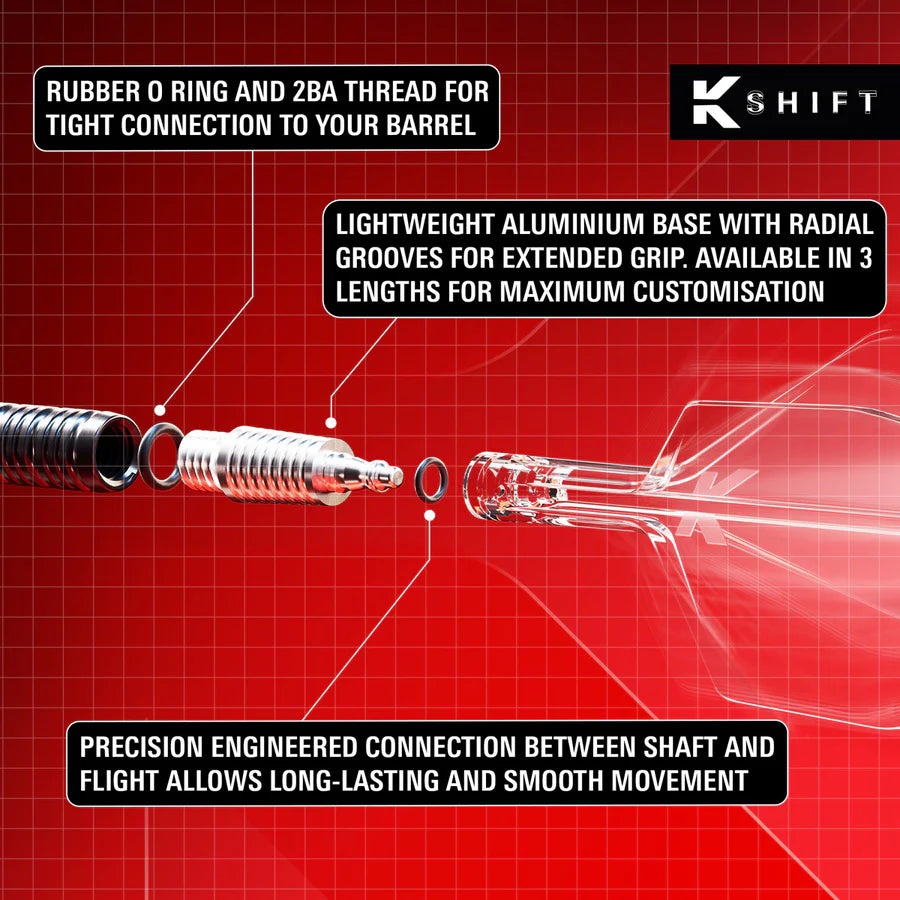K-Shift No.6 Glærar