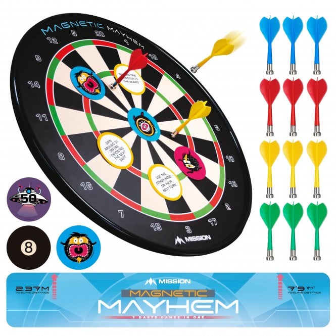 Magnetic Mayhem