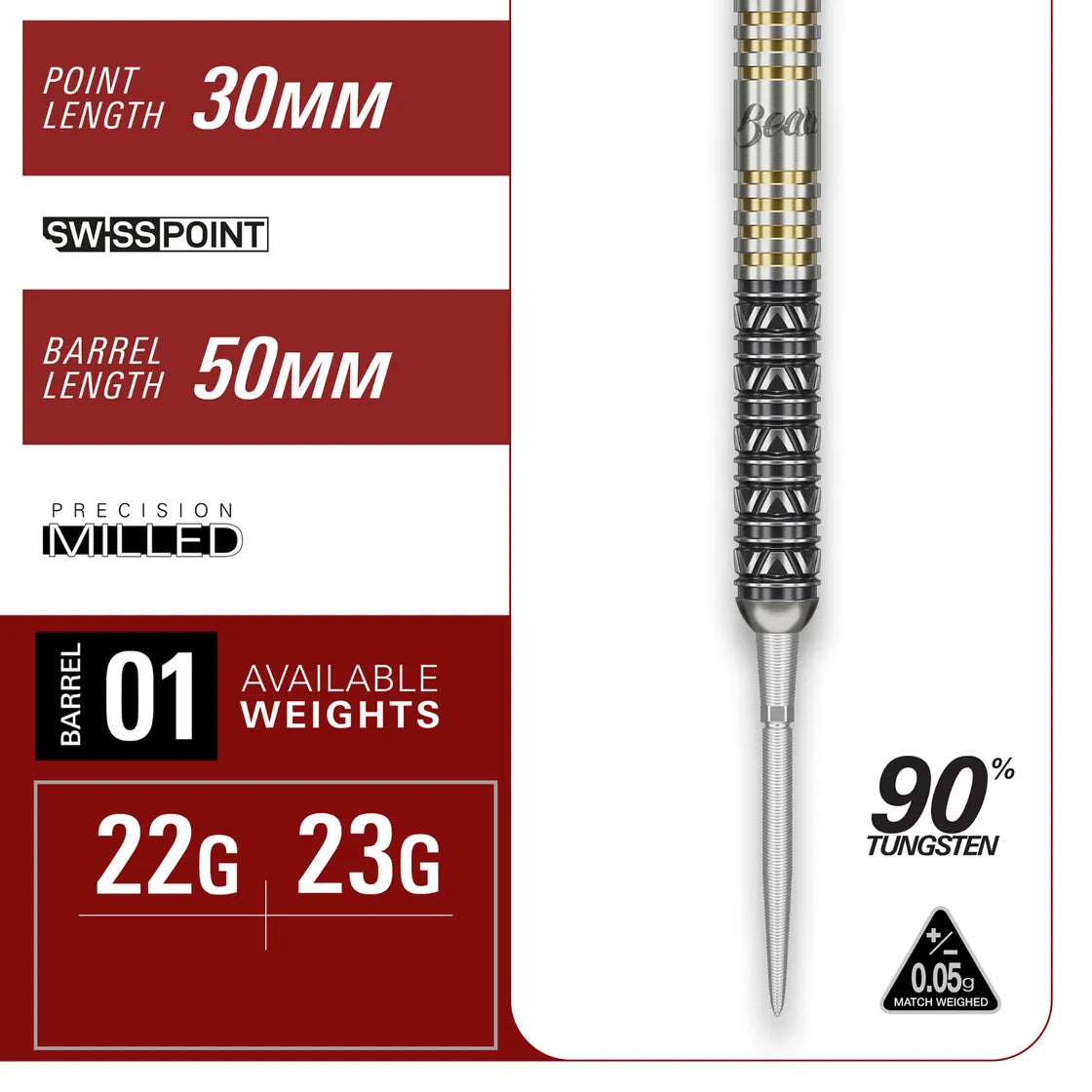 Beau Greaves Target Japan Edition SP