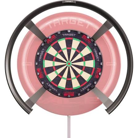 Omni og Target Tor