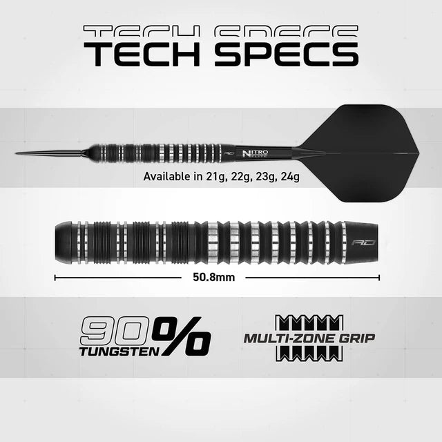 Sable Parallel Switch Point 90% Tungsten