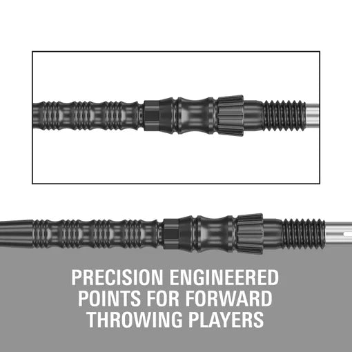 Signature Swiss TRB Point