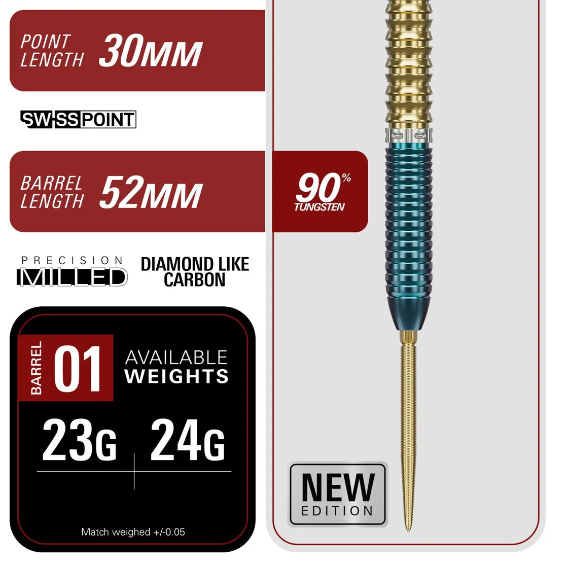 Prime Series Zenith G2,5